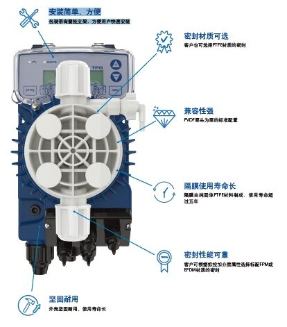 意大利SEKO电磁隔膜计量泵APG603NHP0800