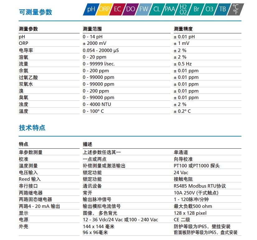 工业在线过氧乙酸测量系统