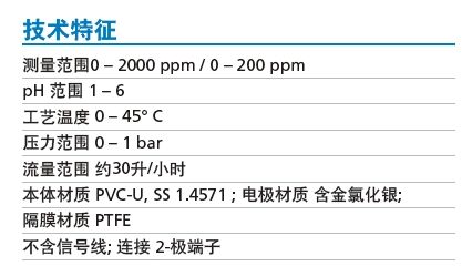 工业在线过氧乙酸测量系统
