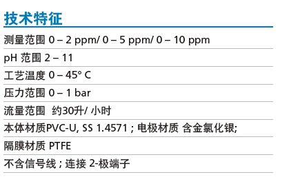 工业在线臭氧测量系统